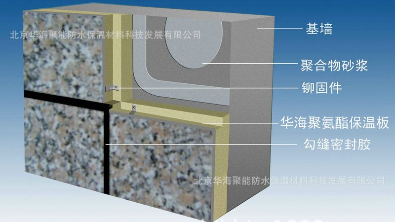 挤塑板保温材料阻燃等级：标准解读与选购要点**